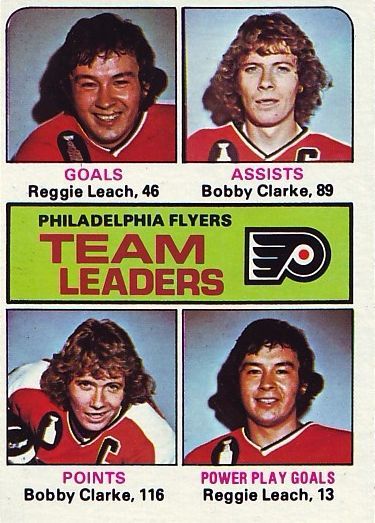 325 Flyers Team Leaders